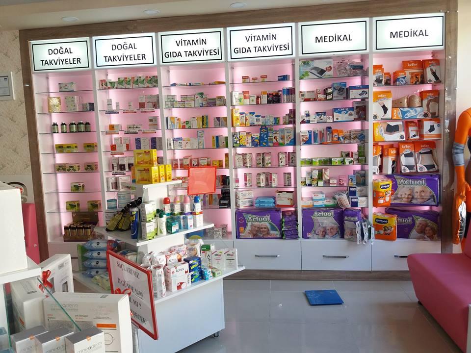 Çelik Mobilya Dekorasyon Burdur / Merkez 0 (532) 433 Çelik Mobilya Dekorasyon Burdur / Merkez 0 (532) 433