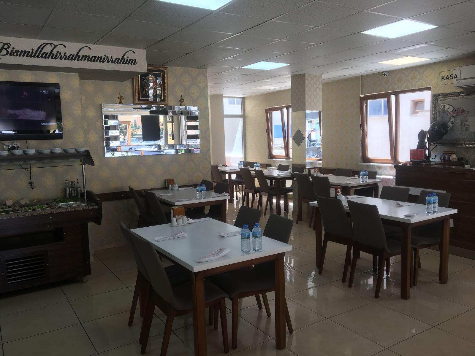 Ailem Ev Yemekleri Denizli / Merkez 0 (545) 455 39 ** Birmilyonnokta