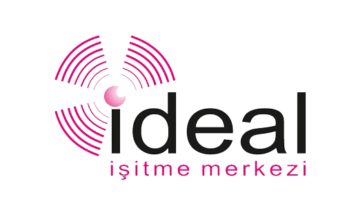 Ideal Isitme Merkezi Nilufer Bursa 0 224 221 18 Birmilyonnokta