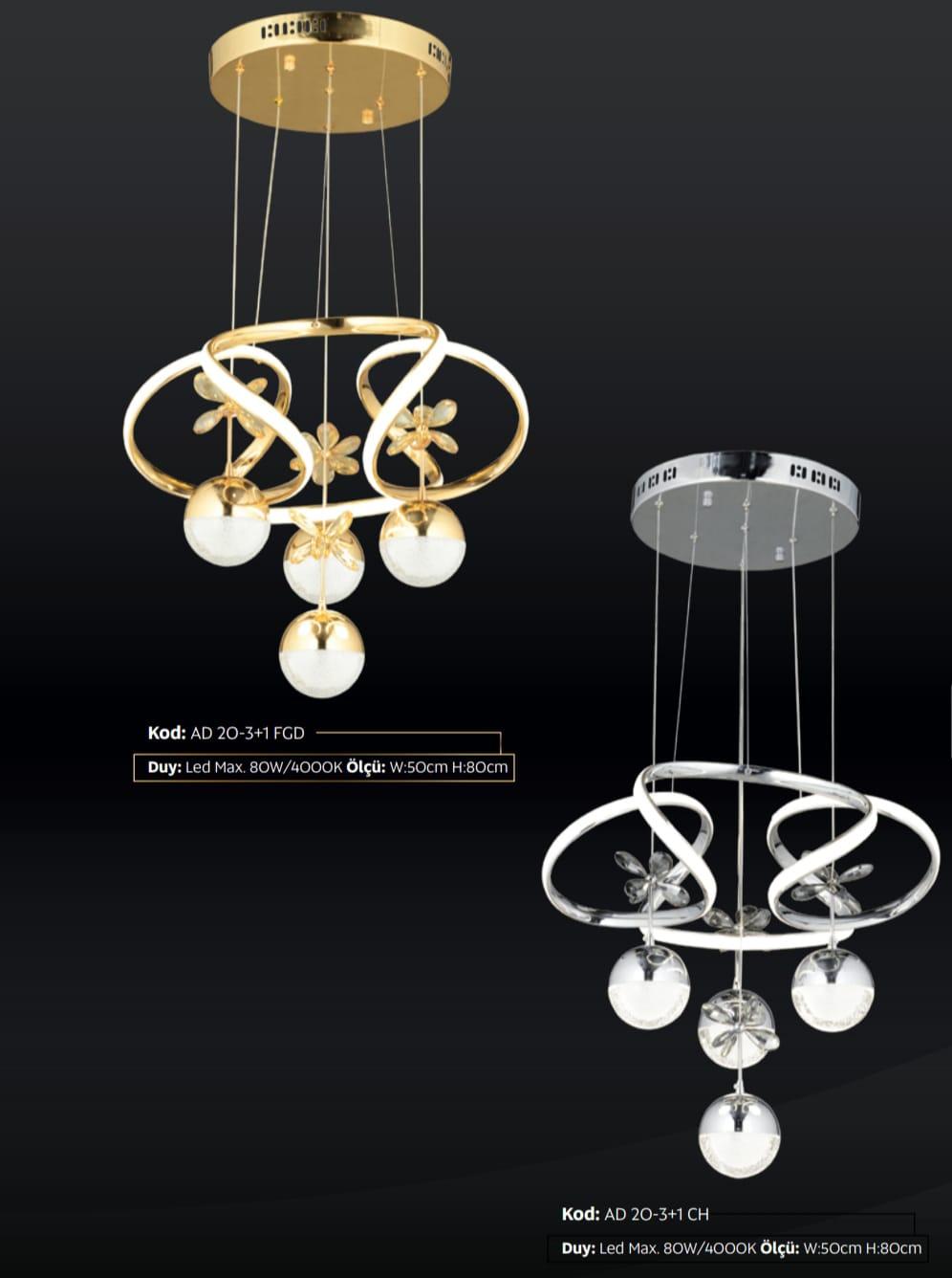 led avize tamir montaj kenan usta gaziosmanpasa istanbul 0 543 360 04 birmilyonnokta